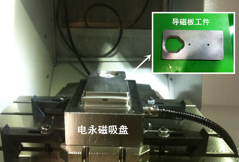 千豪吸盤大全，電永磁吸盤，自動化夾具