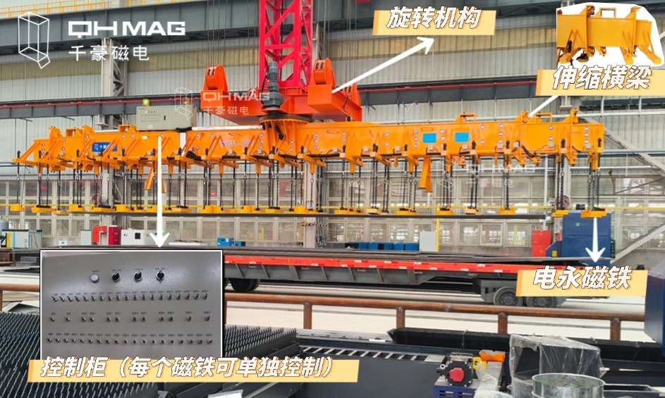 千豪起重電永磁鐵，電永磁吊具，吊鋼板專用夾具